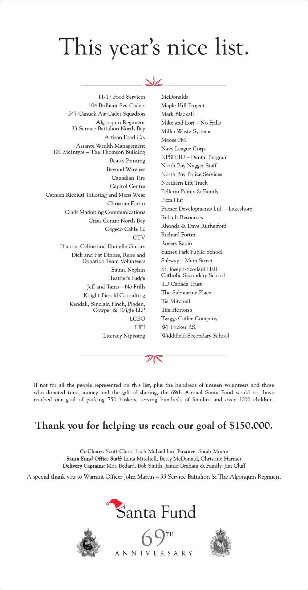 2016 Nice List - Santa Fund North Bay